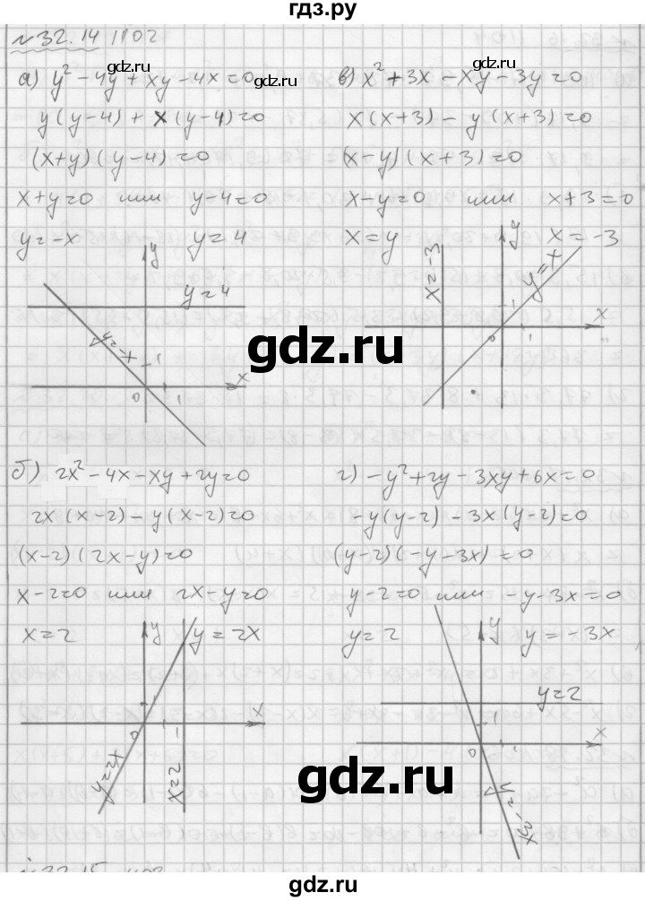 ГДЗ по алгебре 7 класс  Мордкович Учебник, Задачник Базовый уровень §32 - 32.14, Решебник №2 к задачнику 2015