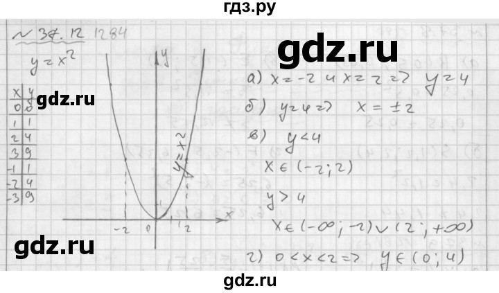 ГДЗ по алгебре 7 класс  Мордкович Учебник, Задачник Базовый уровень §37 - 37.12, Решебник №2 к задачнику 2015