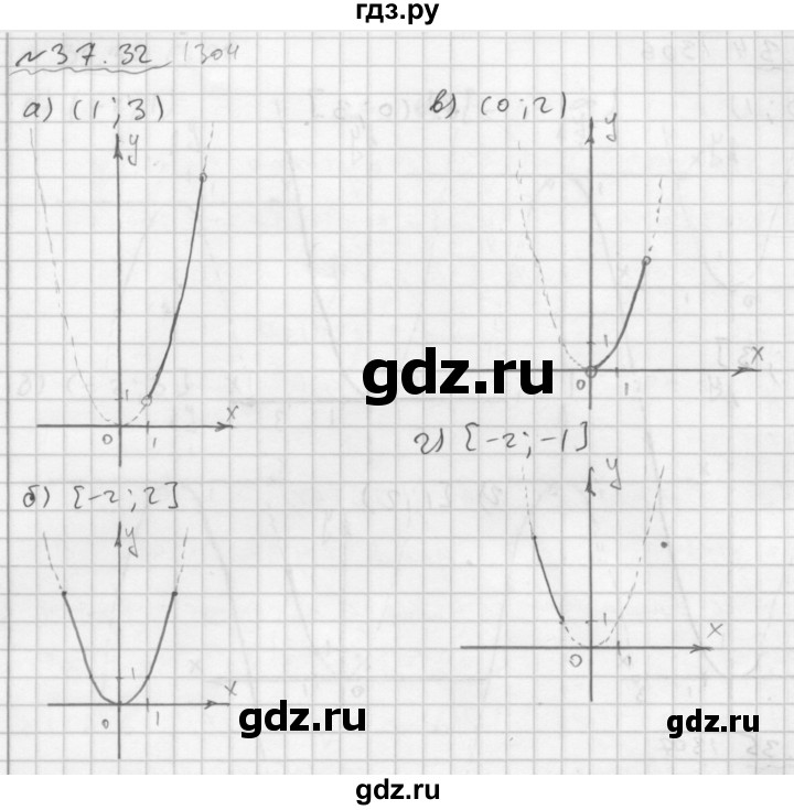 ГДЗ по алгебре 7 класс  Мордкович Учебник, Задачник Базовый уровень §37 - 37.32, Решебник №2 к задачнику 2015