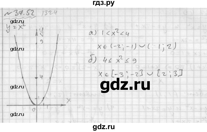 ГДЗ по алгебре 7 класс  Мордкович Учебник, Задачник Базовый уровень §37 - 37.52, Решебник №2 к задачнику 2015