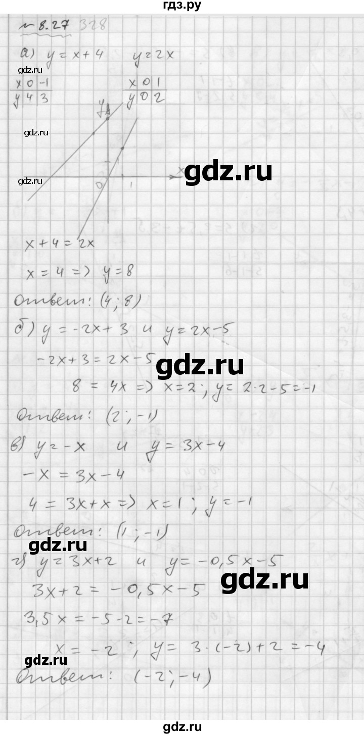 ГДЗ по алгебре 7 класс  Мордкович Учебник, Задачник Базовый уровень §8 - 8.27, Решебник №2 к задачнику 2015