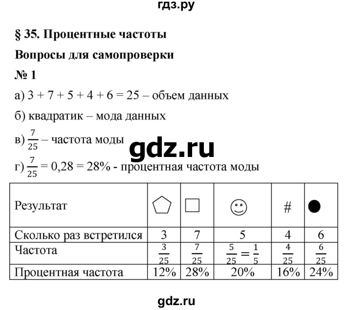 ГДЗ по алгебре 7 класс  Мордкович Учебник, Задачник Базовый уровень §35 - 35.1, Решебник к учебнику 2021