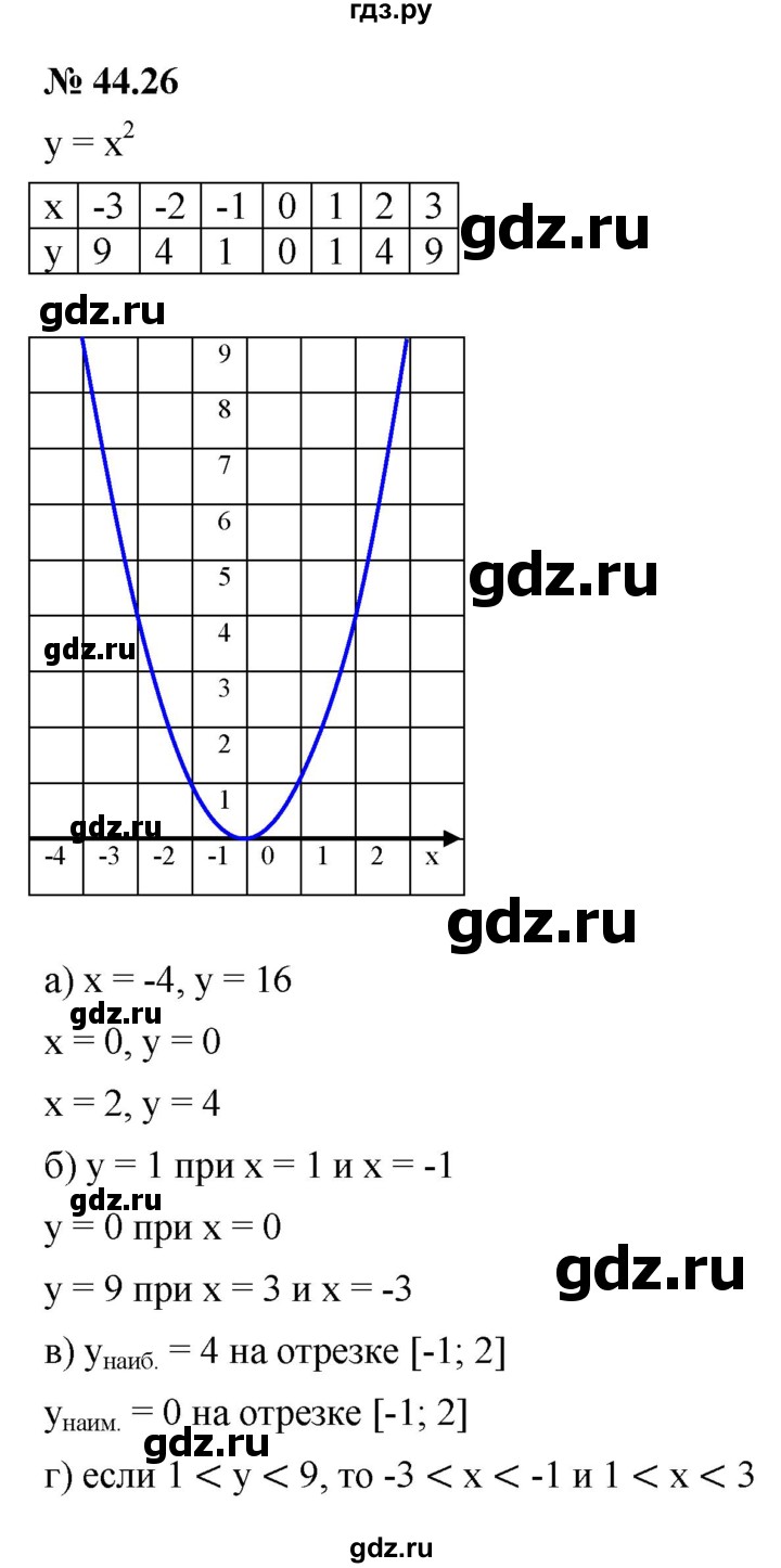 ГДЗ §44 44.26 Алгебра 7 Класс Учебник, Задачник Мордкович.