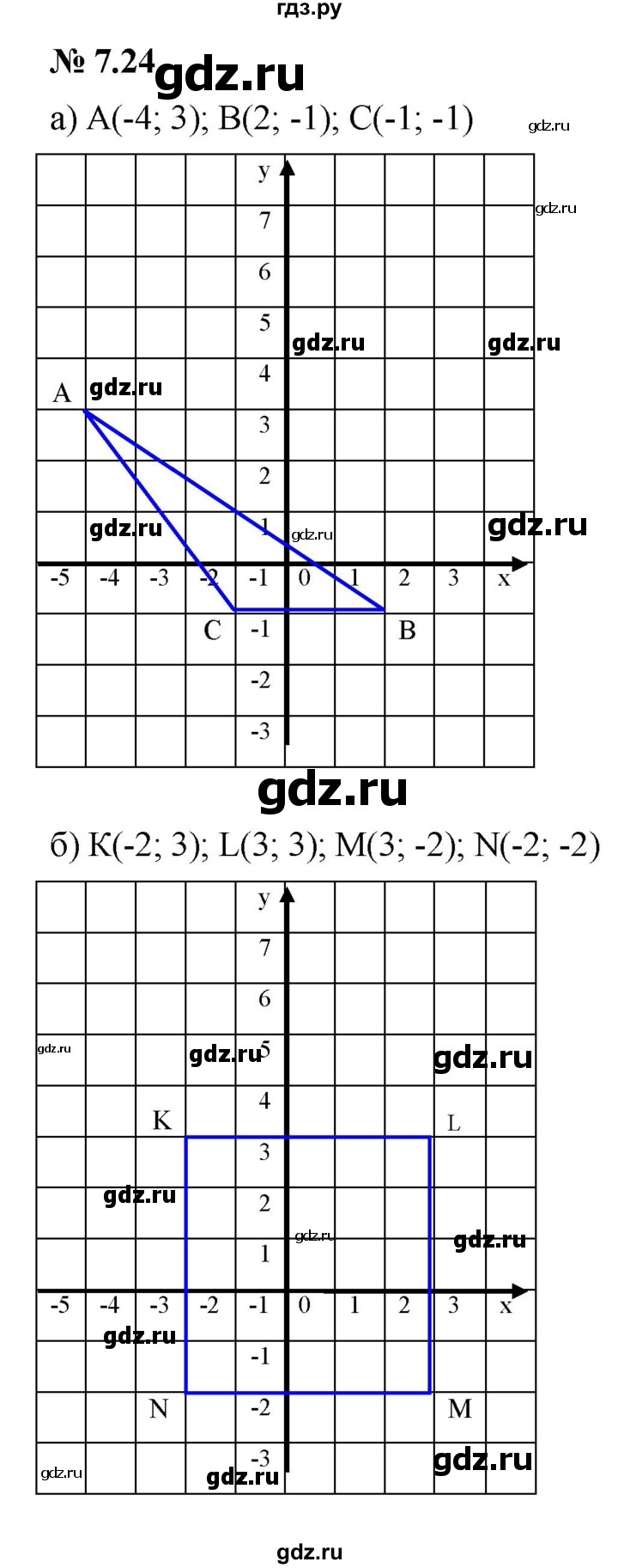 ГДЗ §7 7.24 Алгебра 7 Класс Учебник, Задачник Мордкович, Александрова