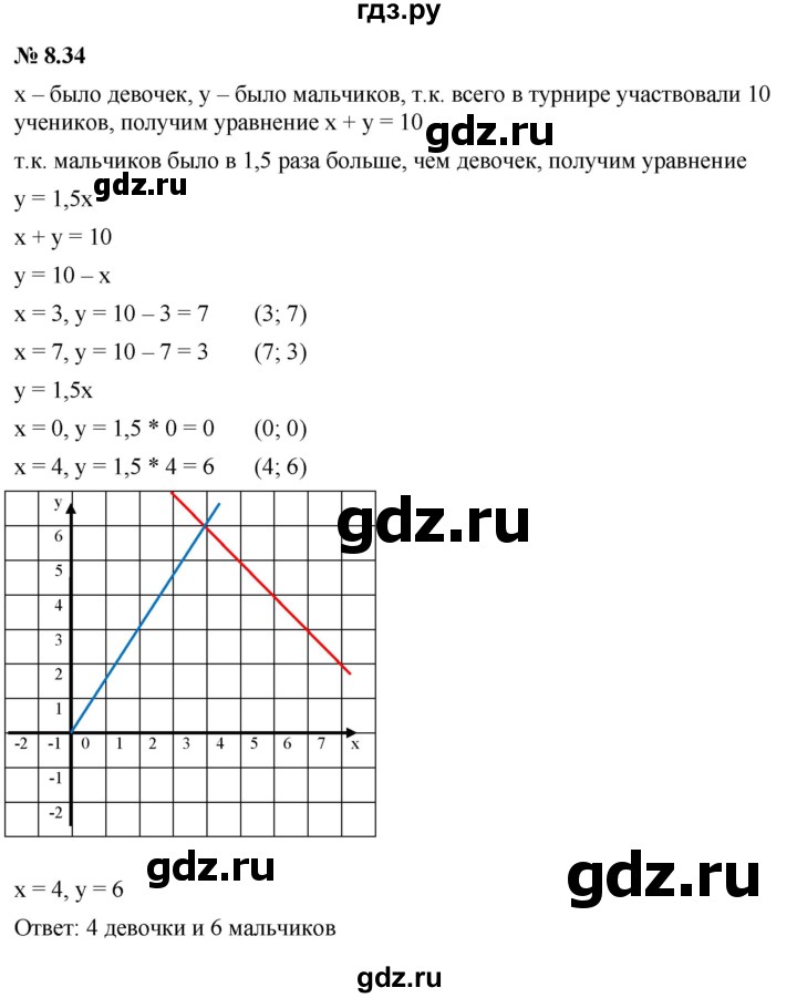 ГДЗ §8 8.34 Алгебра 7 Класс Учебник, Задачник Мордкович, Александрова