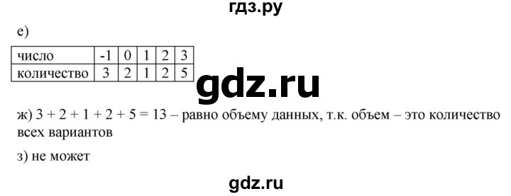 ГДЗ по алгебре 7 класс  Мордкович Учебник, Задачник Базовый уровень §12 - 12.2, Решебник к задачнику 2021