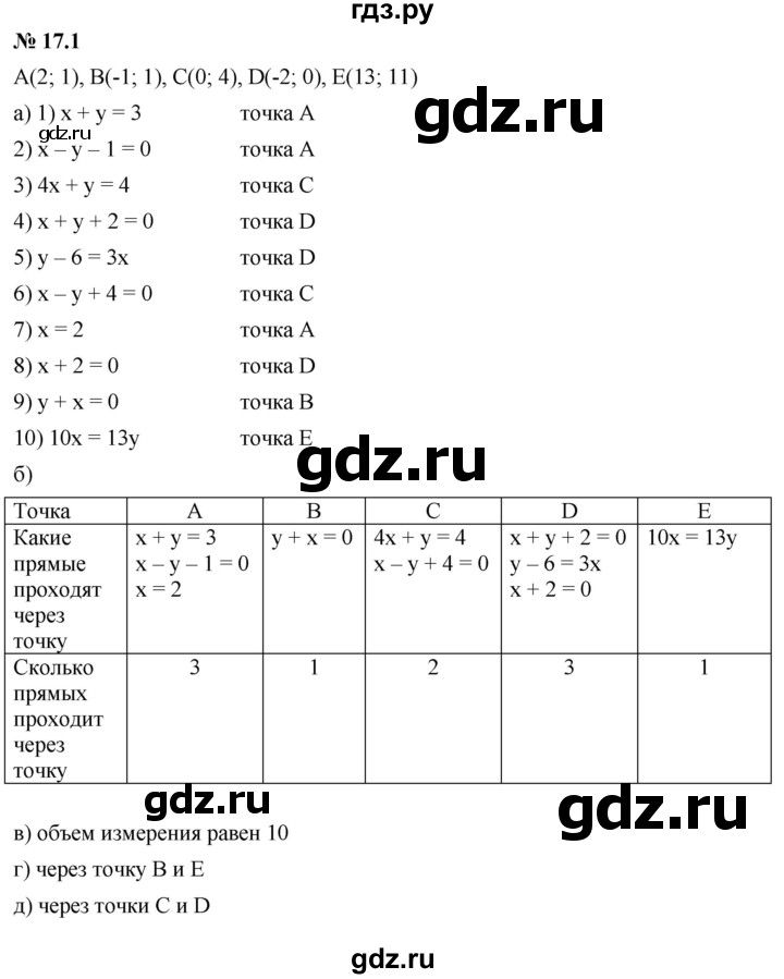 ГДЗ по алгебре 7 класс  Мордкович Учебник, Задачник Базовый уровень §17 - 17.1, Решебник к задачнику 2021