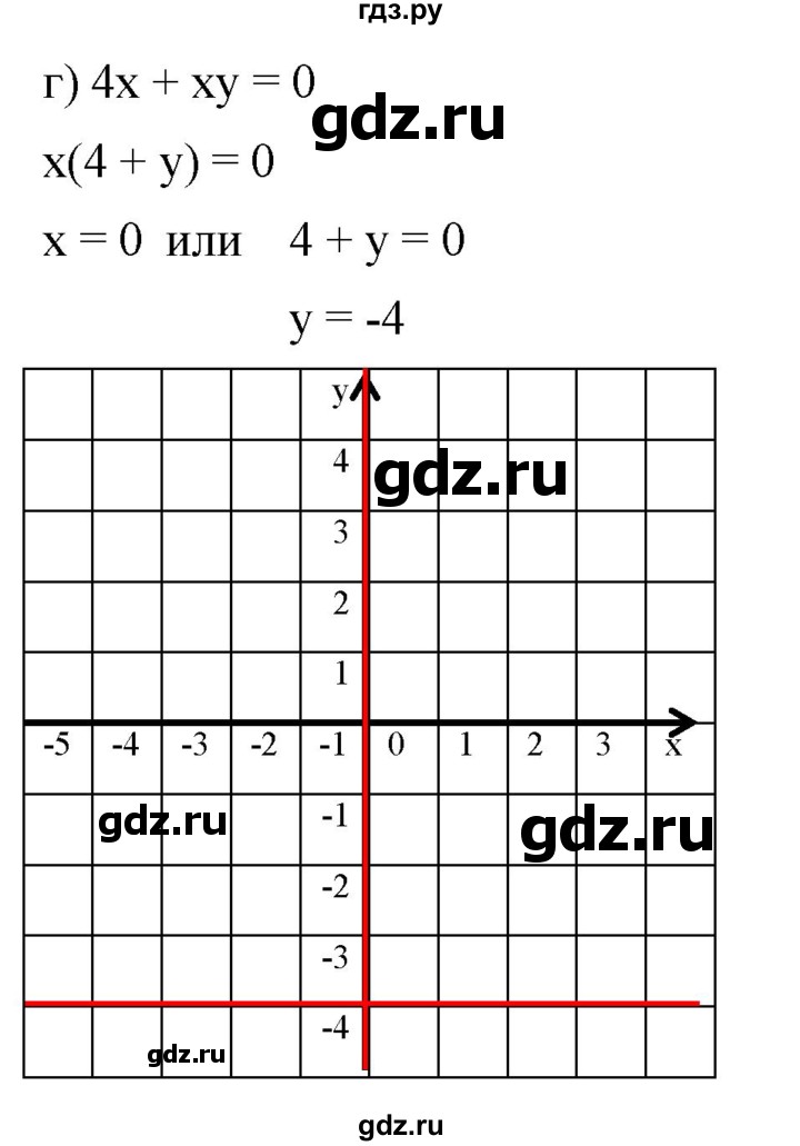 ГДЗ по алгебре 7 класс  Мордкович Учебник, Задачник Базовый уровень §36 - 36.18, Решебник к задачнику 2021