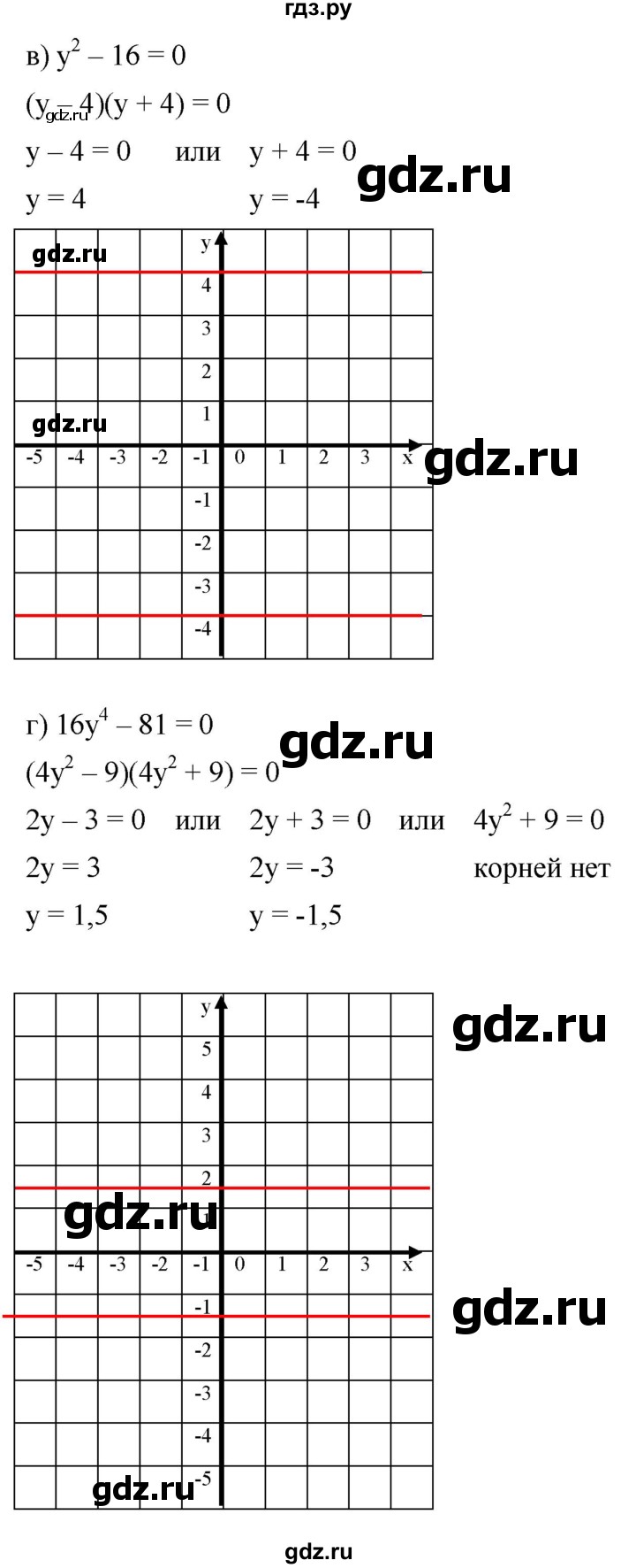 ГДЗ по алгебре 7 класс  Мордкович Учебник, Задачник Базовый уровень §39 - 39.28, Решебник к задачнику 2021