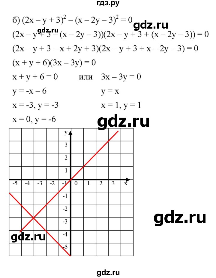 ГДЗ по алгебре 7 класс  Мордкович Учебник, Задачник Базовый уровень §39 - 39.53, Решебник к задачнику 2021