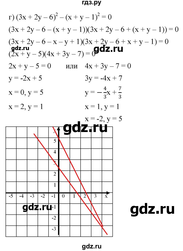 ГДЗ по алгебре 7 класс  Мордкович Учебник, Задачник Базовый уровень §39 - 39.53, Решебник к задачнику 2021