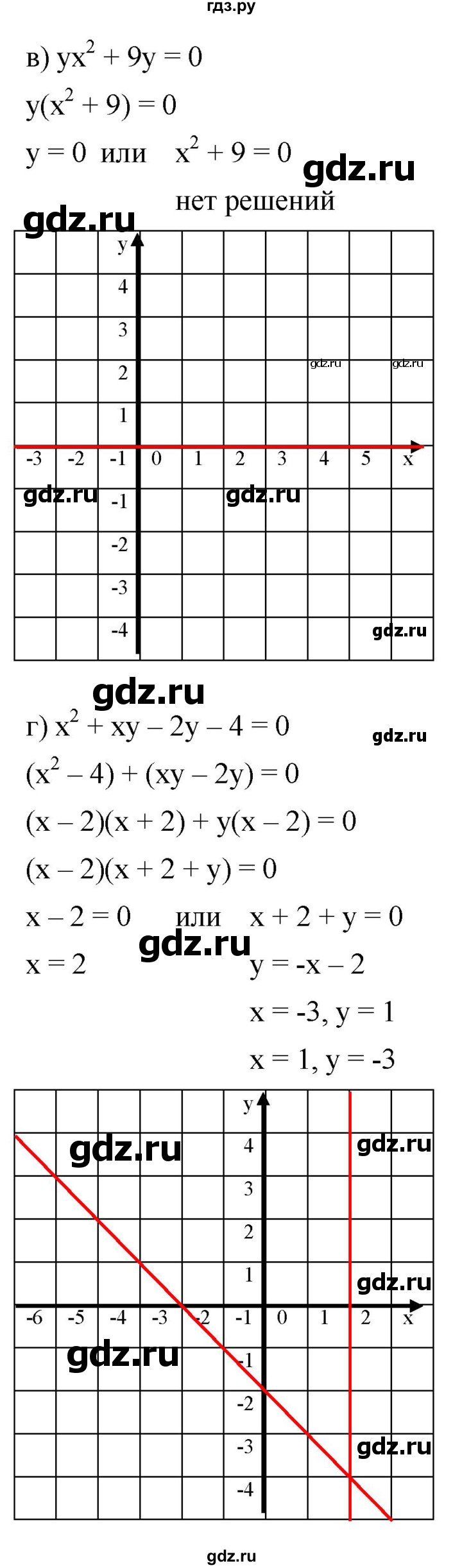 ГДЗ по алгебре 7 класс  Мордкович Учебник, Задачник Базовый уровень §40 - 40.20, Решебник к задачнику 2021
