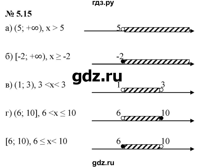 ГДЗ по алгебре 7 класс  Мордкович Учебник, Задачник Базовый уровень §5 - 5.15, Решебник к задачнику 2021