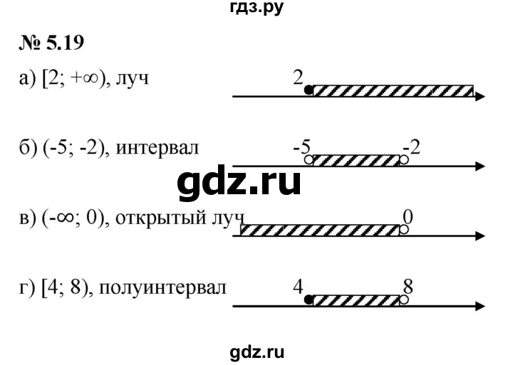 ГДЗ по алгебре 7 класс  Мордкович Учебник, Задачник Базовый уровень §5 - 5.19, Решебник к задачнику 2021