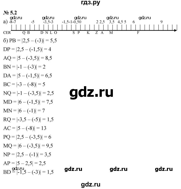 ГДЗ по алгебре 7 класс  Мордкович Учебник, Задачник Базовый уровень §5 - 5.2, Решебник к задачнику 2021