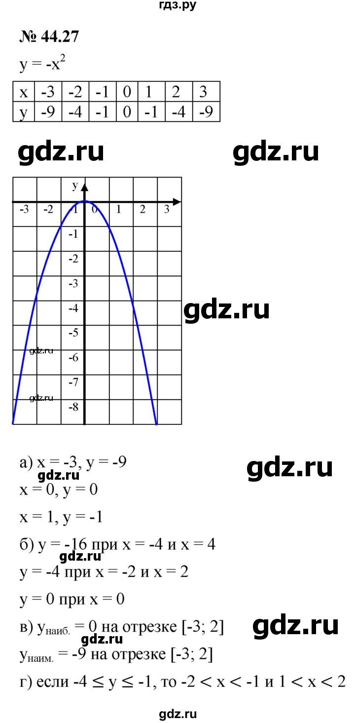 ГДЗ по алгебре 7 класс  Мордкович Учебник, Задачник Базовый уровень §44 - 44.27, Решебник к задачнику 2021