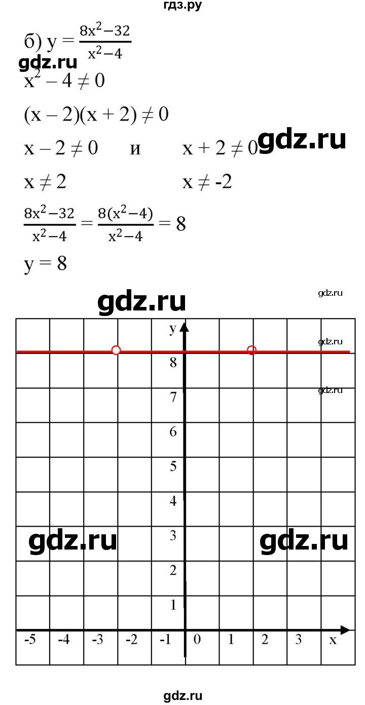 ГДЗ по алгебре 7 класс  Мордкович Учебник, Задачник Базовый уровень итоговое повторение - 187, Решебник к задачнику 2021