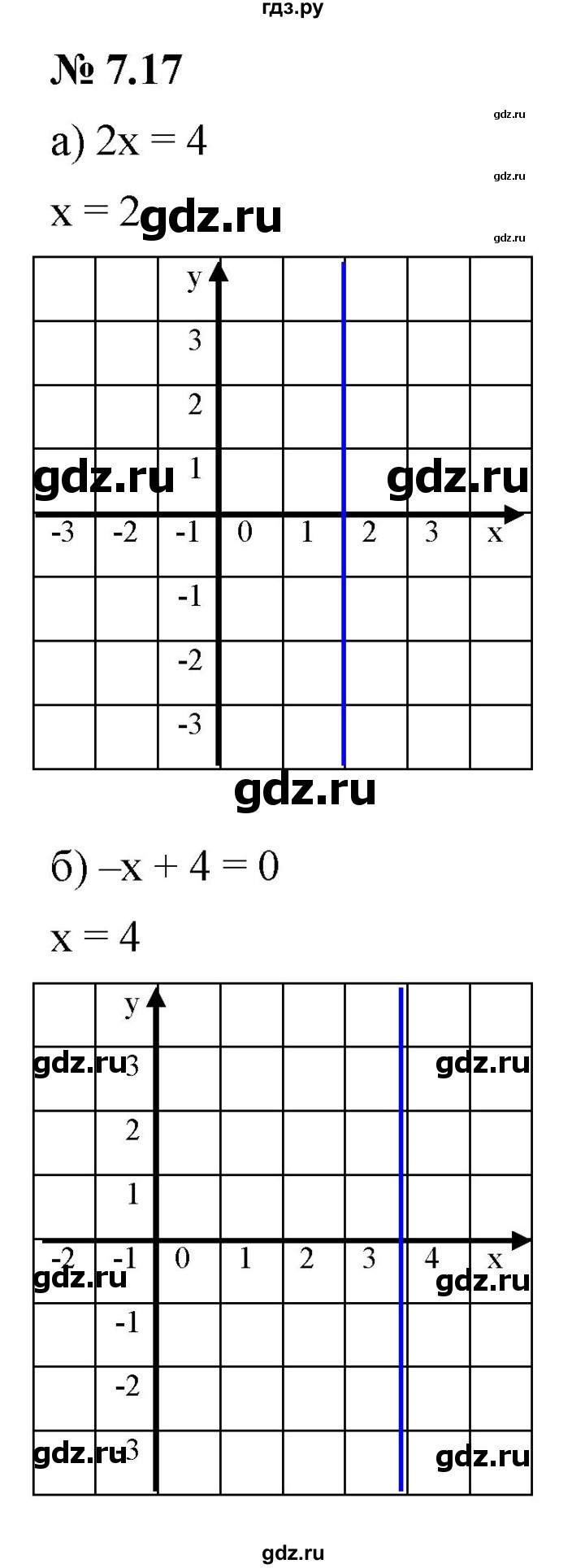 ГДЗ по алгебре 7 класс  Мордкович Учебник, Задачник Базовый уровень §7 - 7.17, Решебник к задачнику 2021