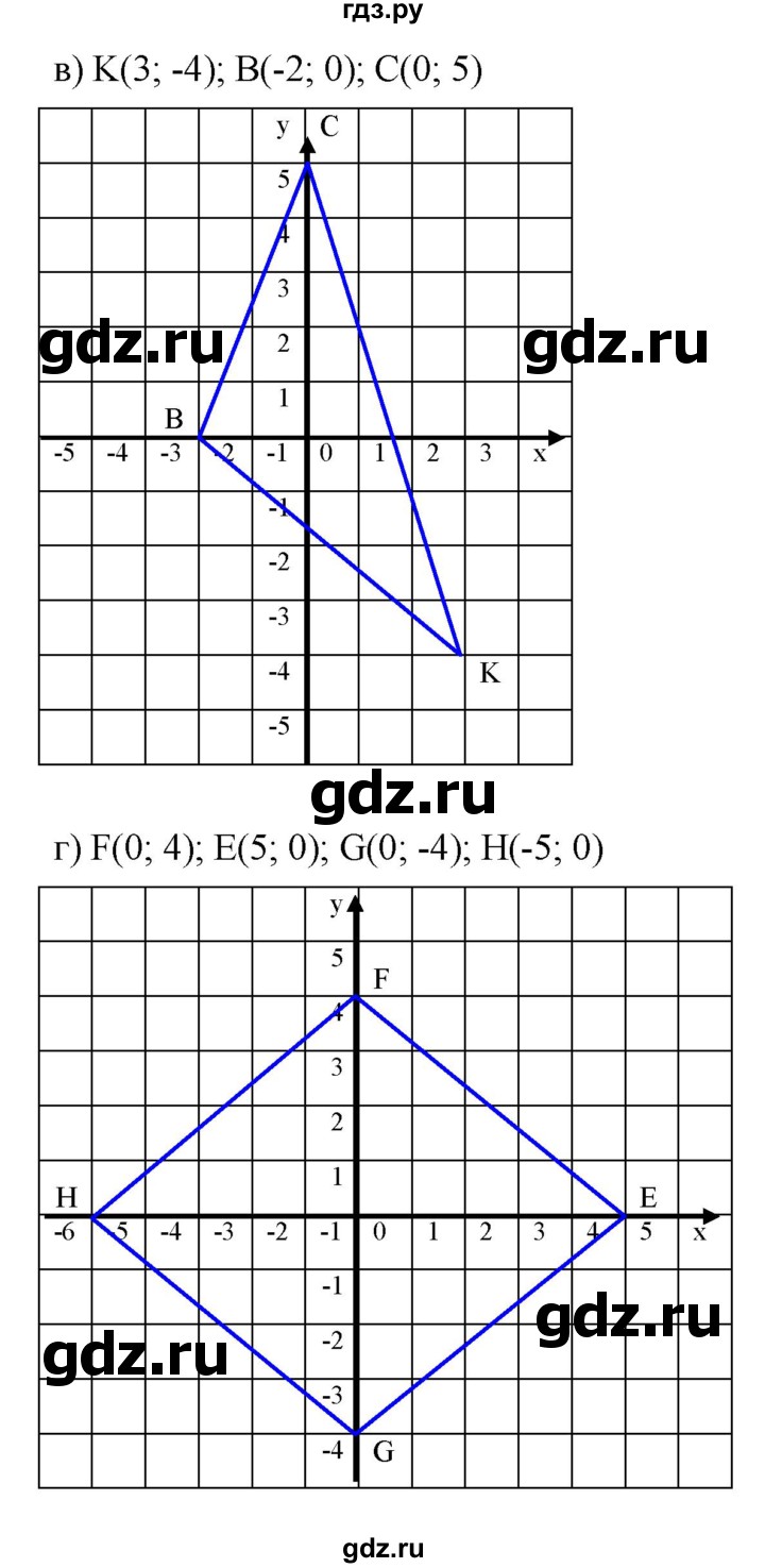 ГДЗ по алгебре 7 класс  Мордкович Учебник, Задачник Базовый уровень §7 - 7.24, Решебник к задачнику 2021