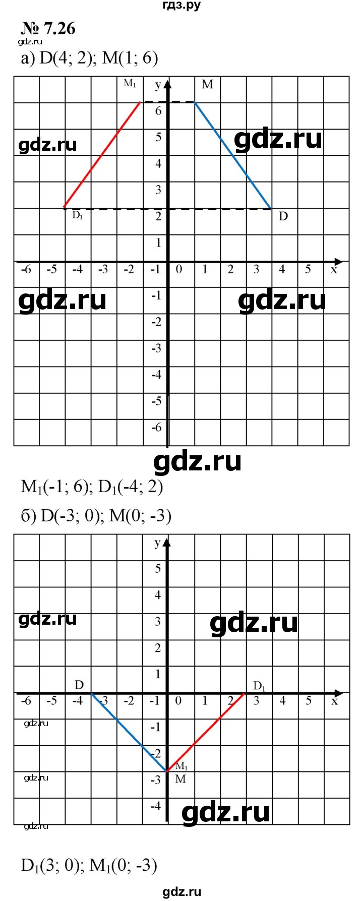 ГДЗ по алгебре 7 класс  Мордкович Учебник, Задачник Базовый уровень §7 - 7.26, Решебник к задачнику 2021