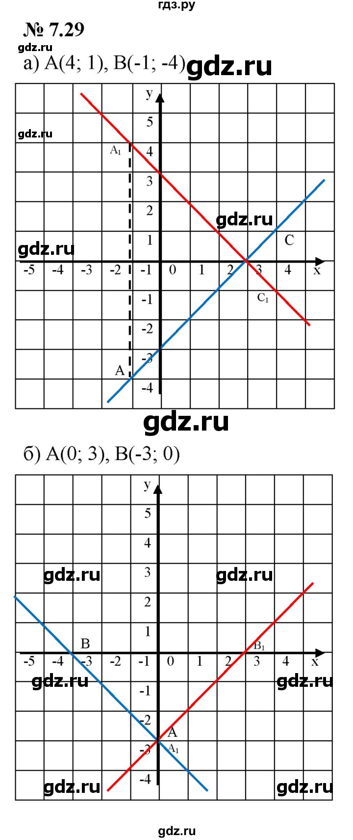 ГДЗ по алгебре 7 класс  Мордкович Учебник, Задачник Базовый уровень §7 - 7.29, Решебник к задачнику 2021