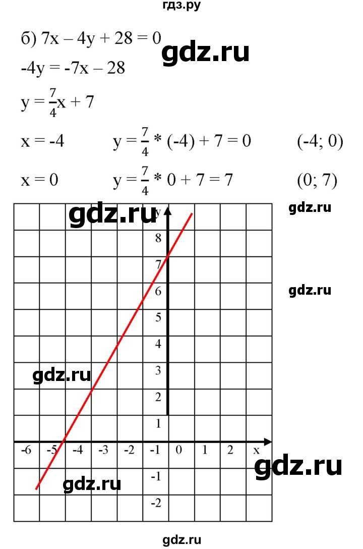 ГДЗ по алгебре 7 класс  Мордкович Учебник, Задачник Базовый уровень §8 - 8.18, Решебник к задачнику 2021