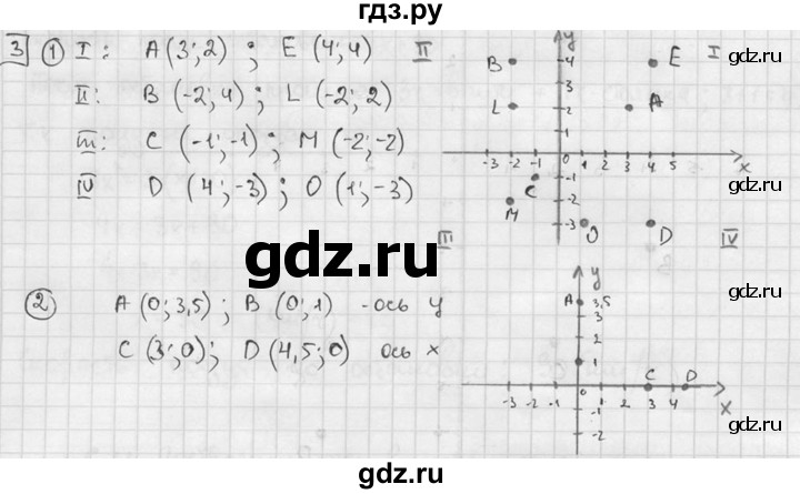 ГДЗ по алгебре 7 класс  Звавич дидактические материалы  самостоятельная работа / вариант 1 / С-11 - 3, решебник №2