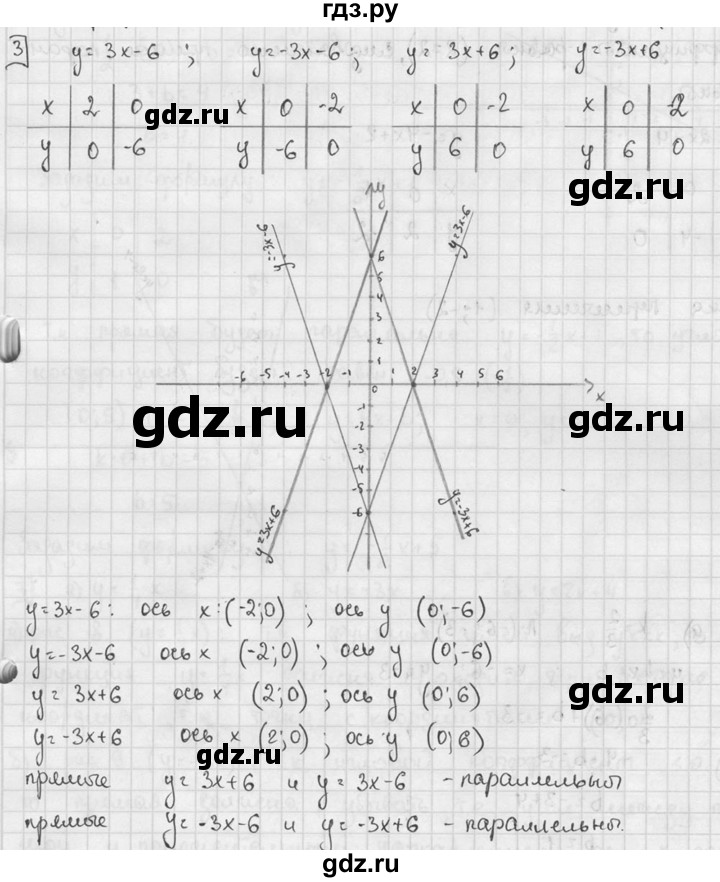 ГДЗ по алгебре 7 класс  Звавич дидактические материалы  самостоятельная работа / вариант 1 / С-16 - 3, решебник №2