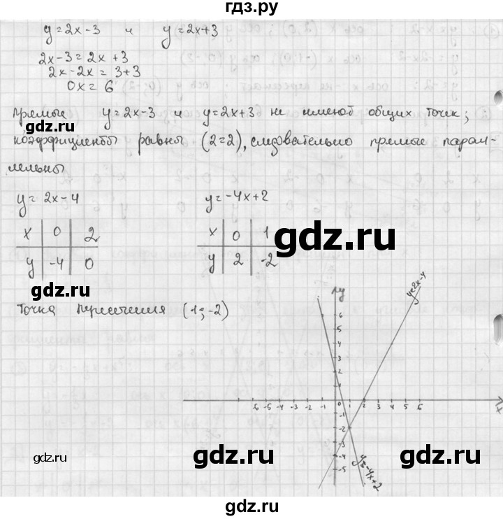 ГДЗ по алгебре 7 класс  Звавич дидактические материалы  самостоятельная работа / вариант 1 / С-16 - 4, решебник №2