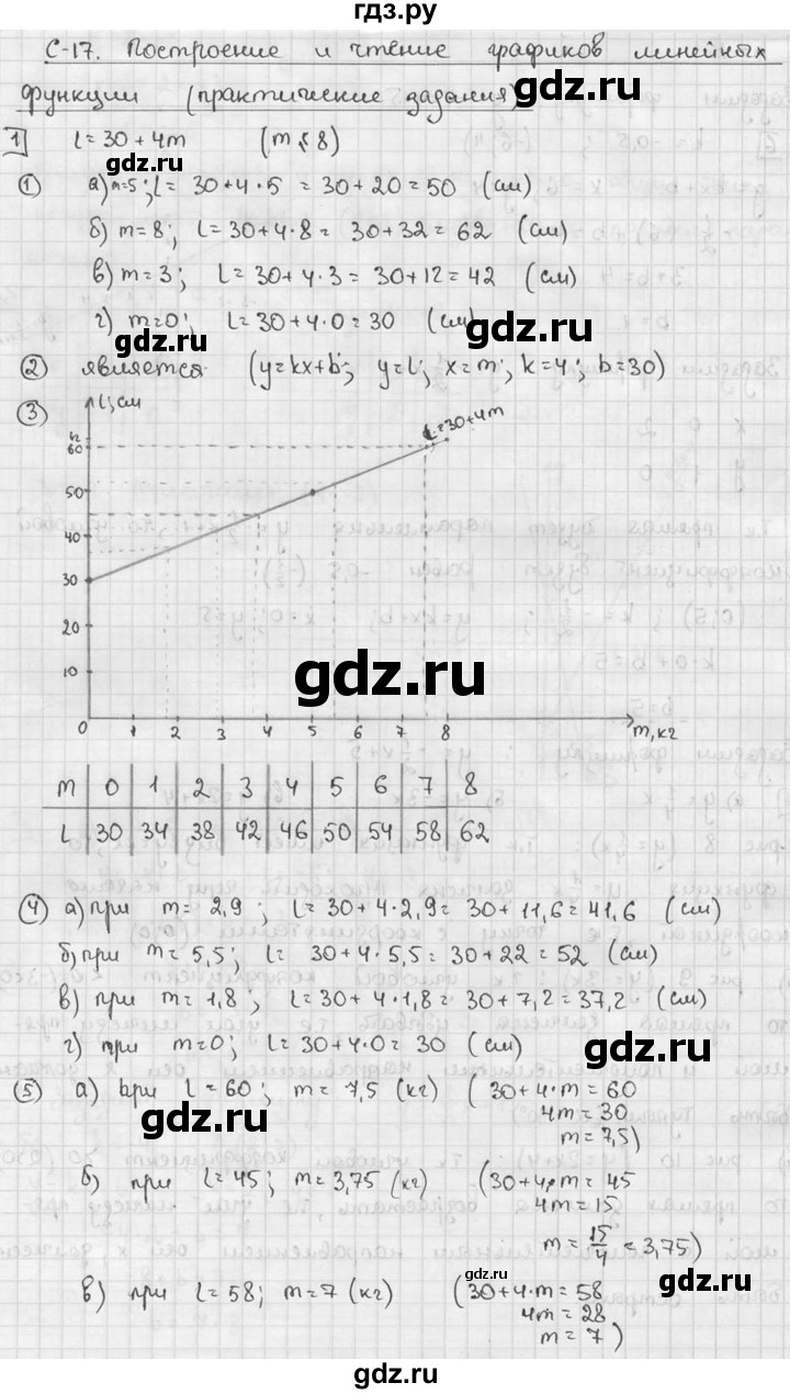 ГДЗ по алгебре 7 класс  Звавич дидактические материалы  самостоятельная работа / вариант 1 / С-17 - 1, решебник №2
