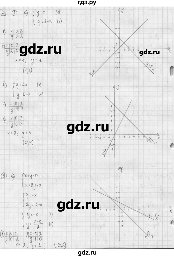 ГДЗ по алгебре 7 класс  Звавич дидактические материалы  самостоятельная работа / вариант 1 / С-45 - 3, решебник №2