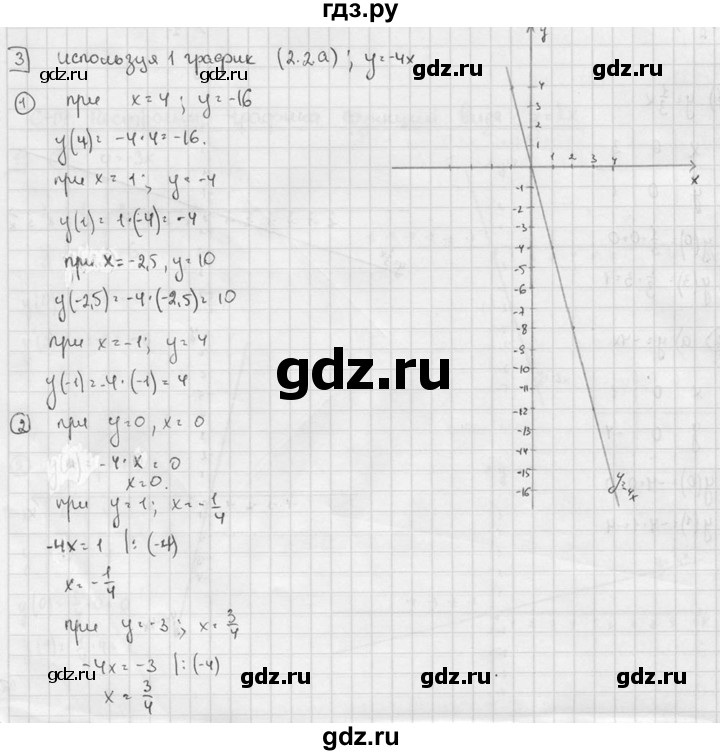 ГДЗ по алгебре 7 класс  Звавич дидактические материалы  самостоятельная работа / вариант 2 / С-14 - 3, решебник №2