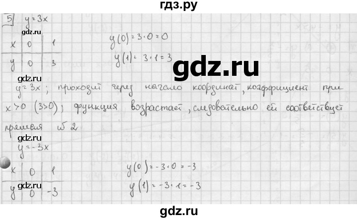 ГДЗ по алгебре 7 класс  Звавич дидактические материалы  самостоятельная работа / вариант 2 / С-14 - 5, решебник №2