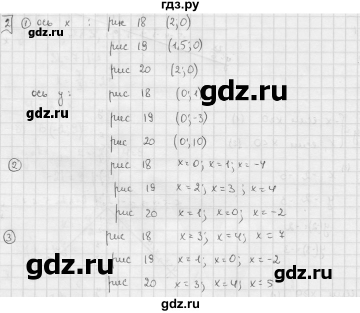 ГДЗ по алгебре 7 класс  Звавич дидактические материалы  самостоятельная работа / вариант 2 / С-15 - 2, решебник №2