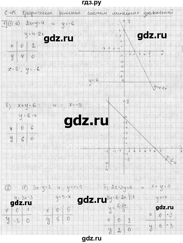 ГДЗ по алгебре 7 класс  Звавич дидактические материалы  самостоятельная работа / вариант 2 / С-45 - 1, решебник №2