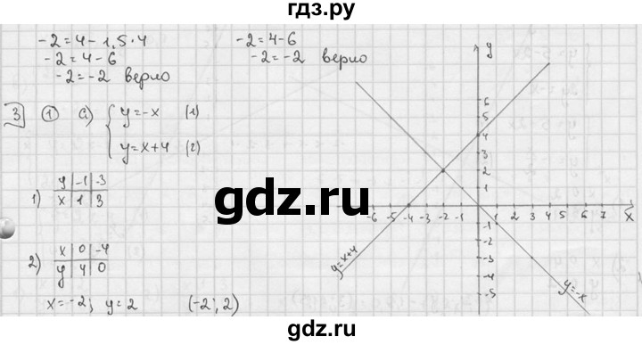ГДЗ по алгебре 7 класс  Звавич дидактические материалы  самостоятельная работа / вариант 2 / С-45 - 3, решебник №2