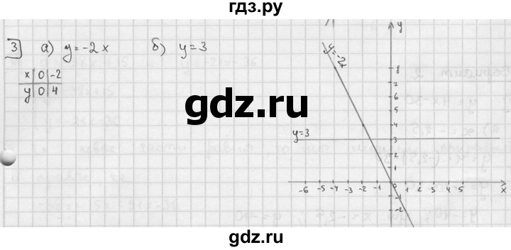 ГДЗ по алгебре 7 класс  Звавич дидактические материалы  контрольная работа / К-3 / вариант 1 - 3, решебник №2