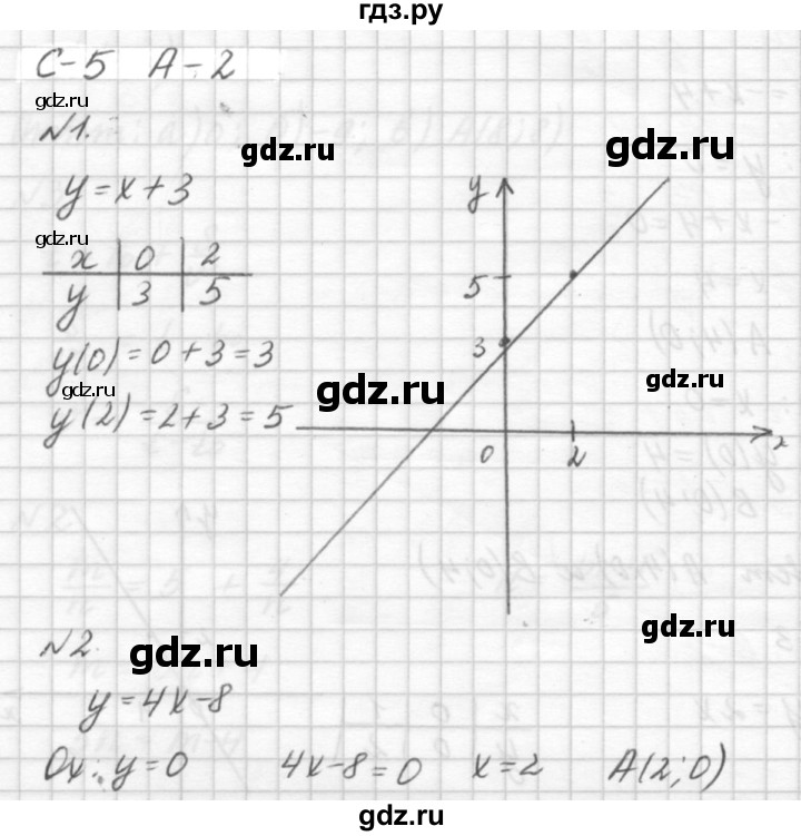 ГДЗ по алгебре 7 класс  Ершова самостоятельные и контрольные работы, геометрия  алгебра / самостоятельная работа / С-5 - А2, решебник №2