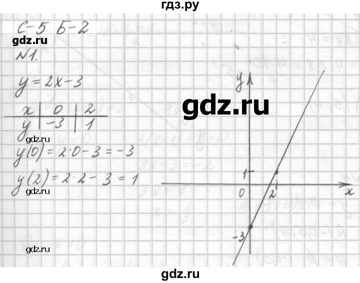 ГДЗ по алгебре 7 класс  Ершова самостоятельные и контрольные работы, геометрия  алгебра / самостоятельная работа / С-5 - Б2, решебник №2