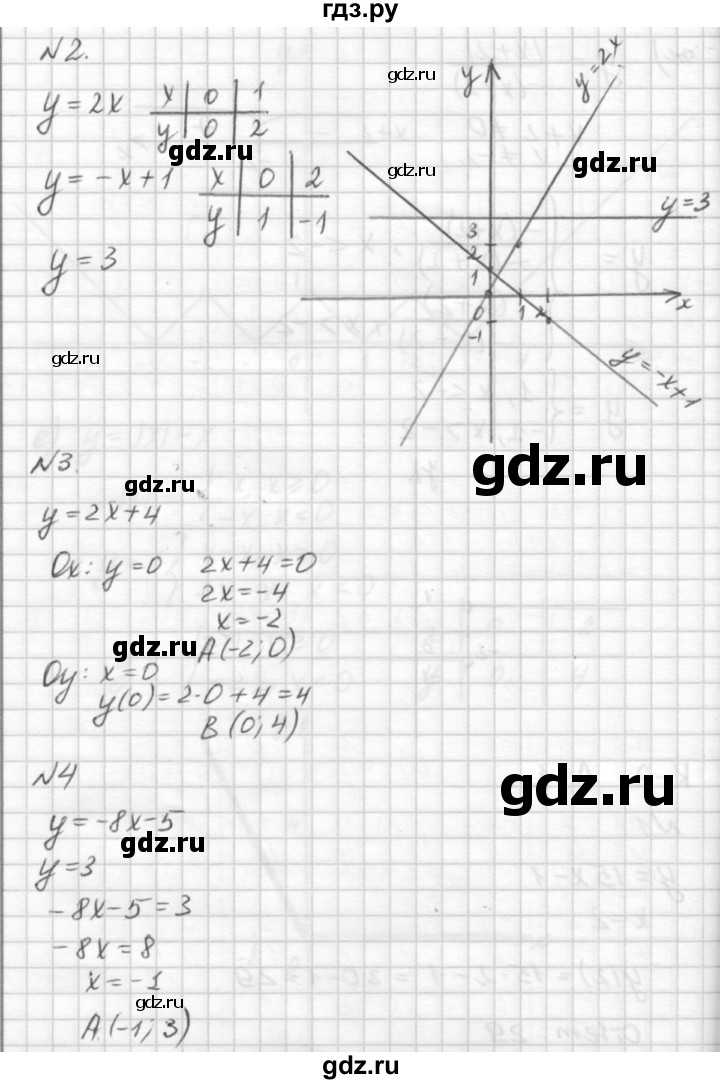 ГДЗ по алгебре 7 класс  Ершова самостоятельные и контрольные работы, геометрия  алгебра / контрольная работа / К-2 - А1, решебник №2