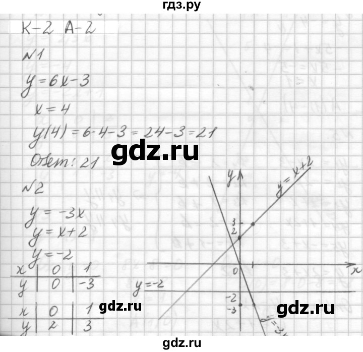 ГДЗ по алгебре 7 класс  Ершова самостоятельные и контрольные работы, геометрия  алгебра / контрольная работа / К-2 - А2, решебник №2