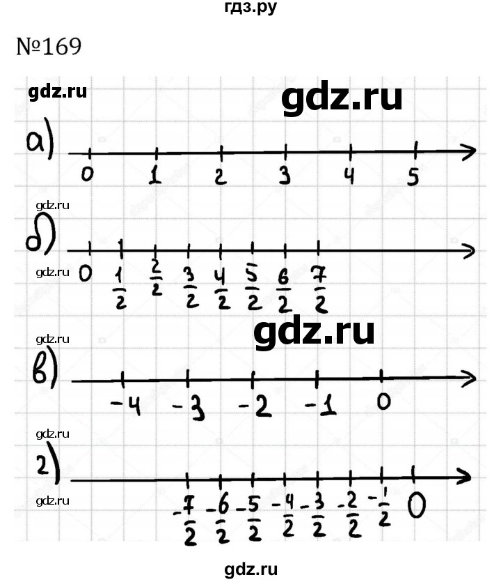 ГДЗ по алгебре 7 класс  Никольский   номер - 169, Решебник к учебнику 2022