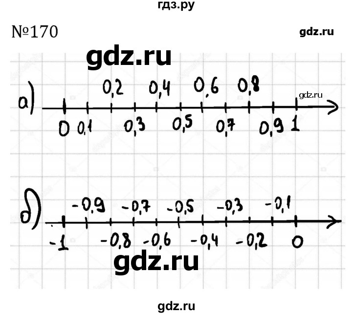 ГДЗ по алгебре 7 класс  Никольский   номер - 170, Решебник к учебнику 2022