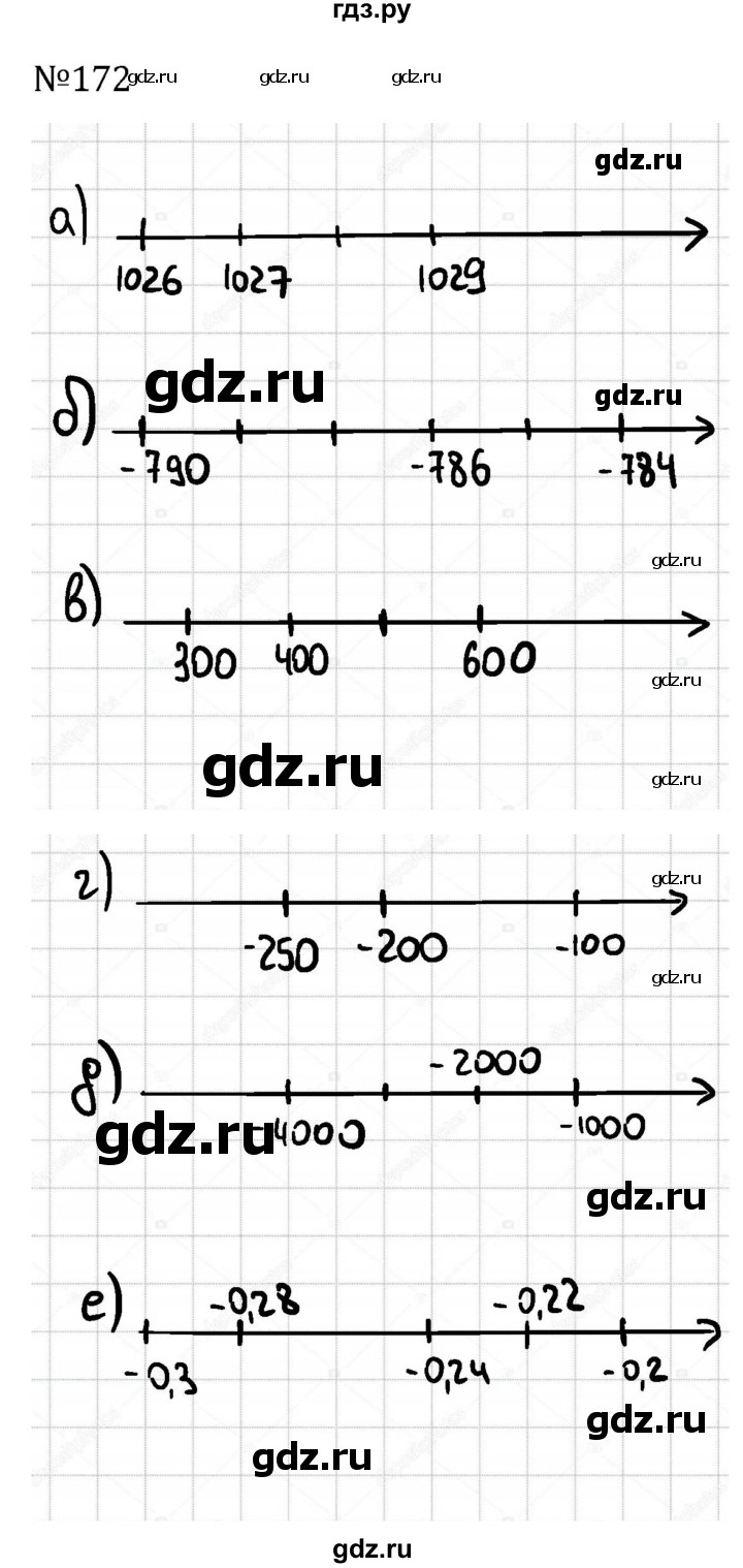 ГДЗ по алгебре 7 класс  Никольский   номер - 172, Решебник к учебнику 2022
