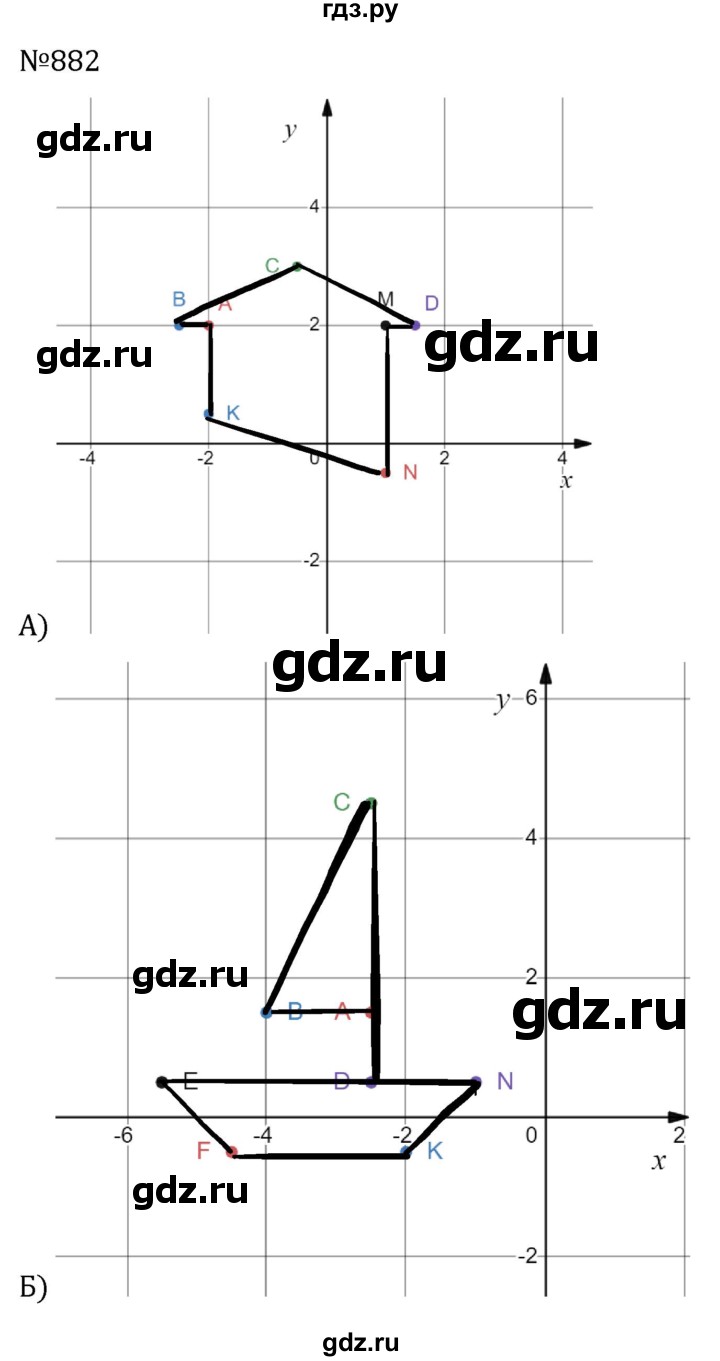 ГДЗ по алгебре 7 класс  Никольский   номер - 882, Решебник к учебнику 2022