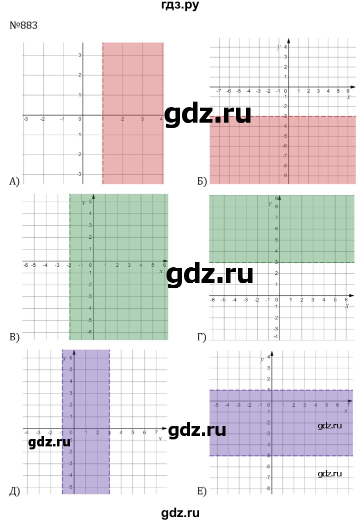 ГДЗ по алгебре 7 класс  Никольский   номер - 883, Решебник к учебнику 2022