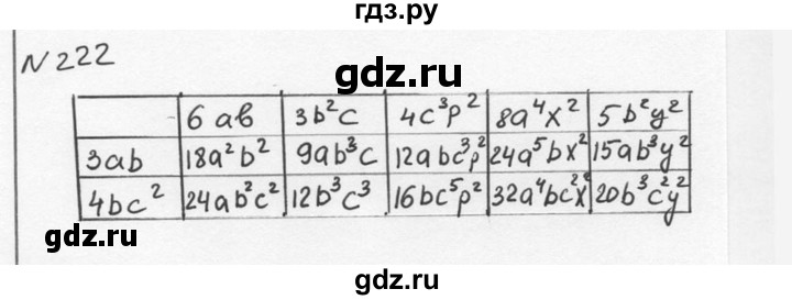 ГДЗ по алгебре 7 класс  Никольский   номер - 222, Решебник к учебнику 2015