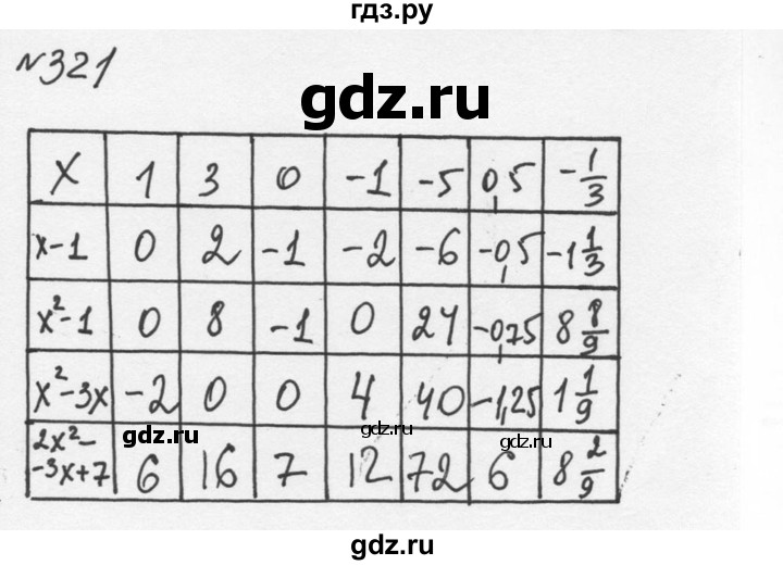 ГДЗ по алгебре 7 класс  Никольский   номер - 321, Решебник к учебнику 2015