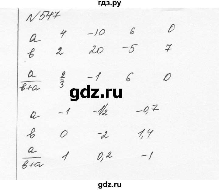 ГДЗ по алгебре 7 класс  Никольский   номер - 547, Решебник к учебнику 2015
