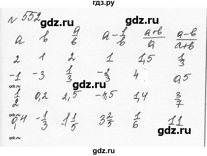 ГДЗ по алгебре 7 класс  Никольский   номер - 552, Решебник к учебнику 2015